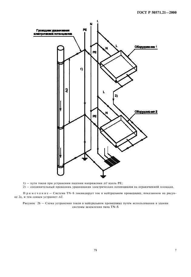   50571.21-2000