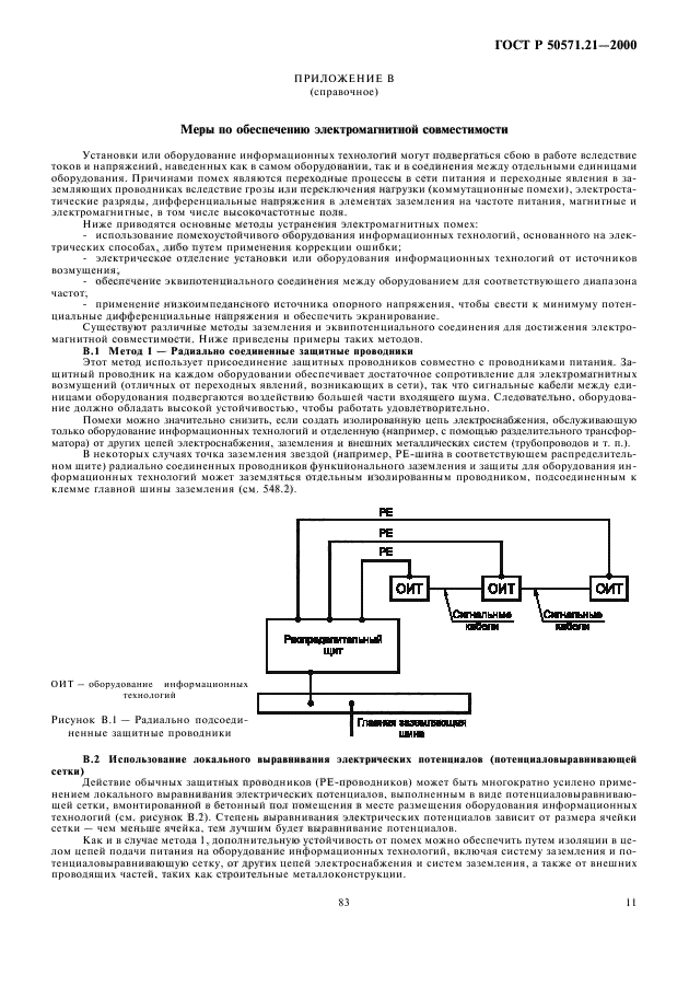   50571.21-2000