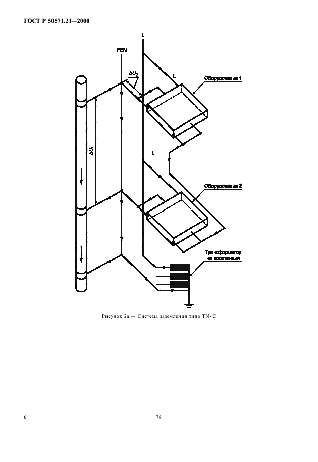   50571.21-2000