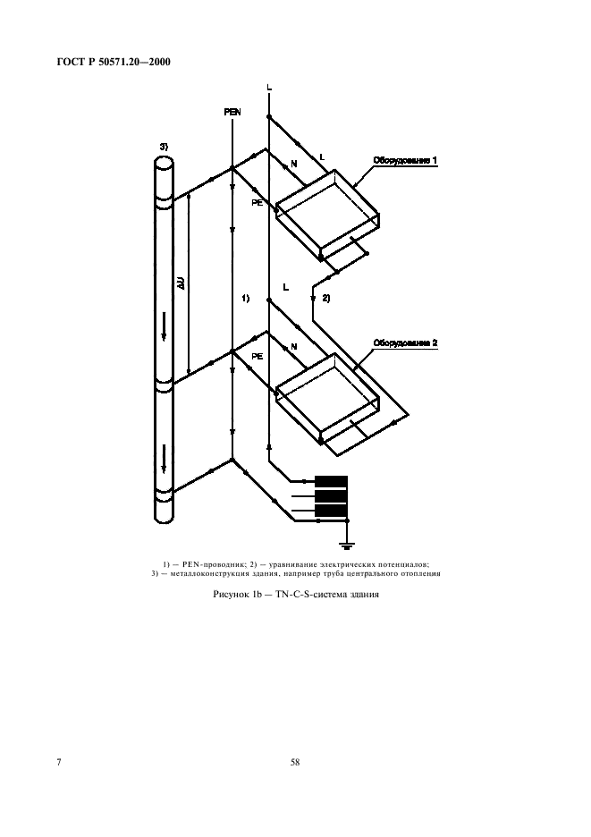   50571.20-2000