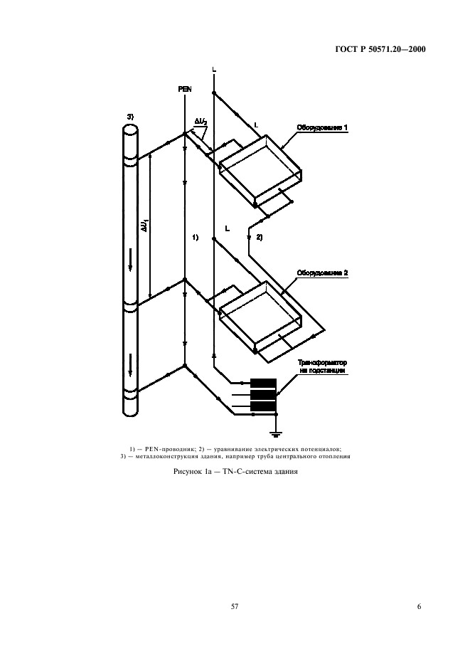   50571.20-2000