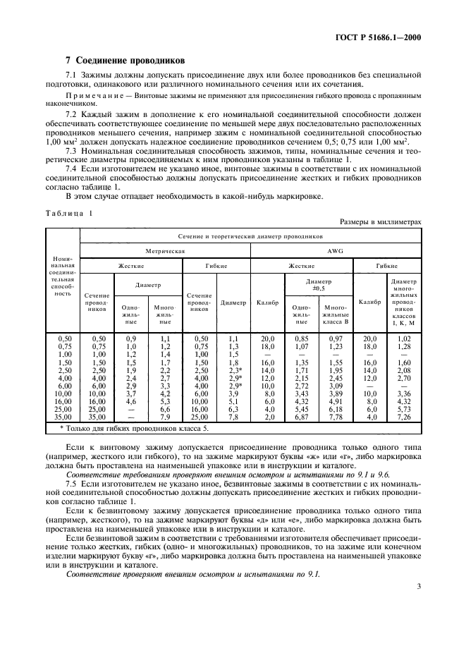   51686.1-2000