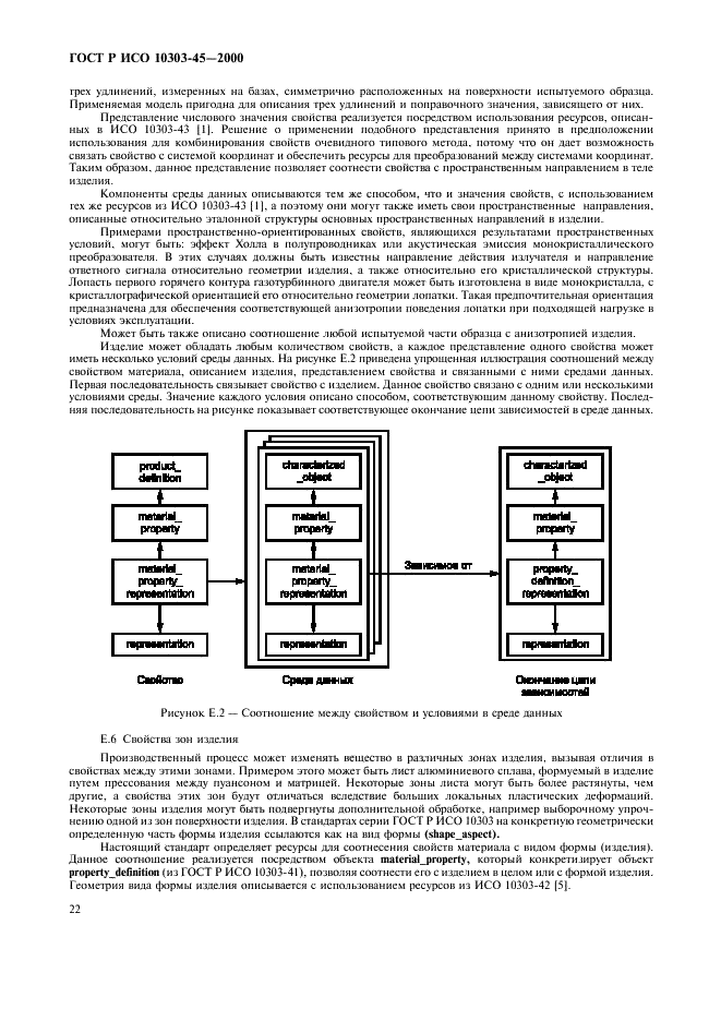    10303-45-2000