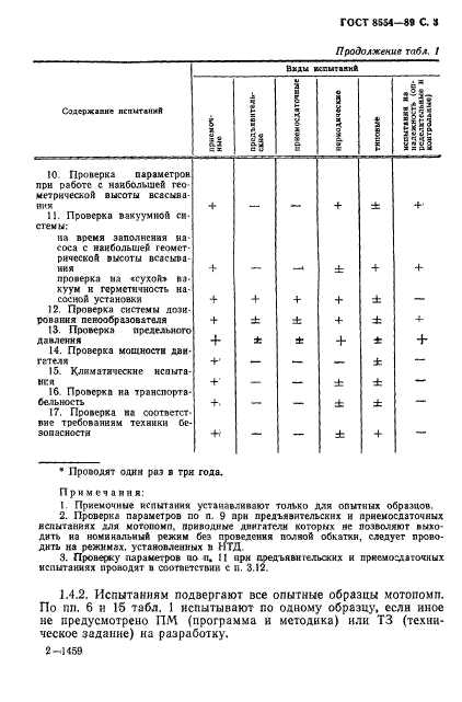  8554-89