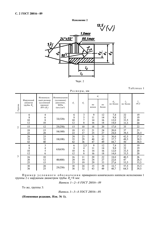  28016-89