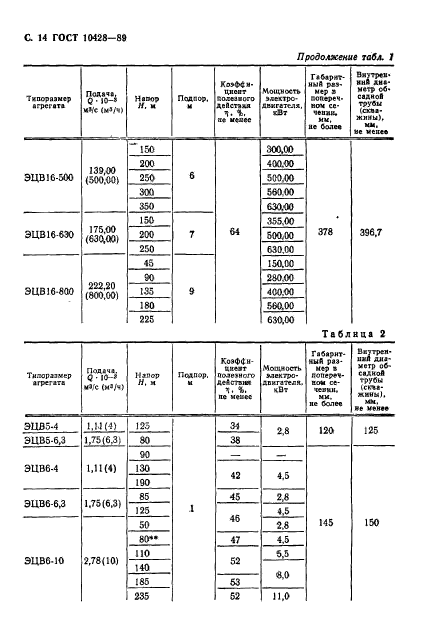  10428-89