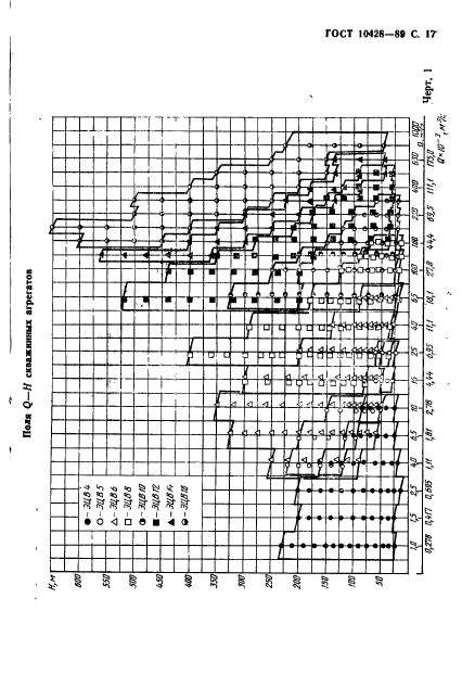  10428-89