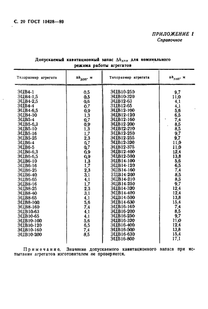  10428-89