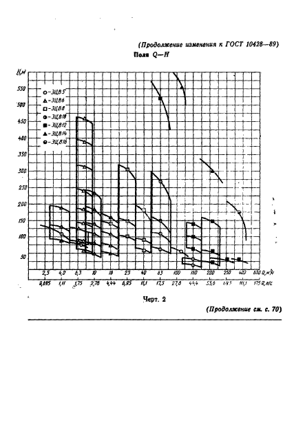  10428-89