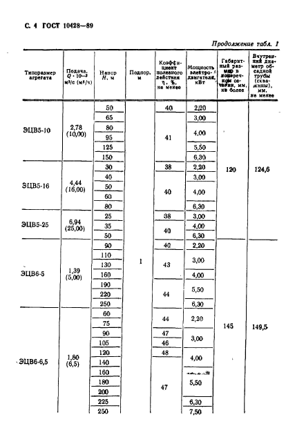  10428-89