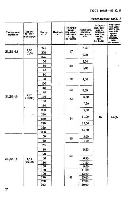  10428-89