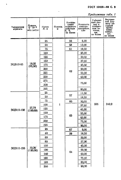  10428-89