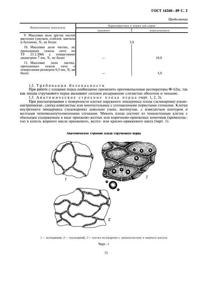  14260-89