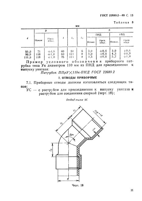  22689.2-89