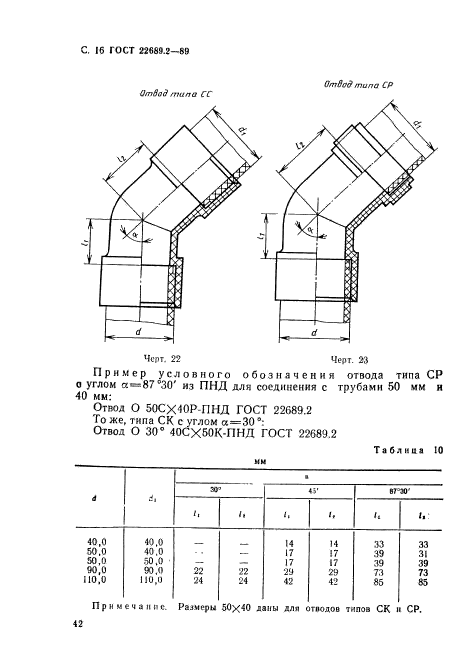  22689.2-89