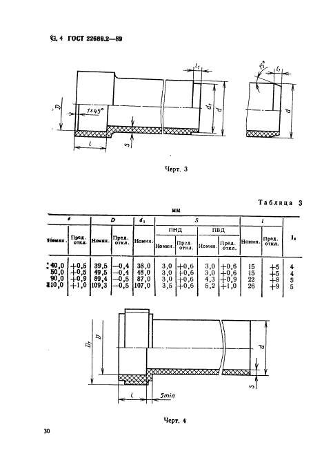  22689.2-89