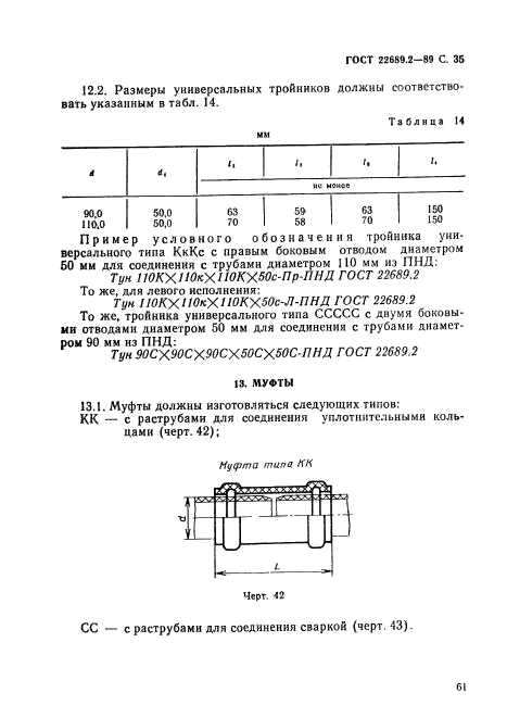  22689.2-89