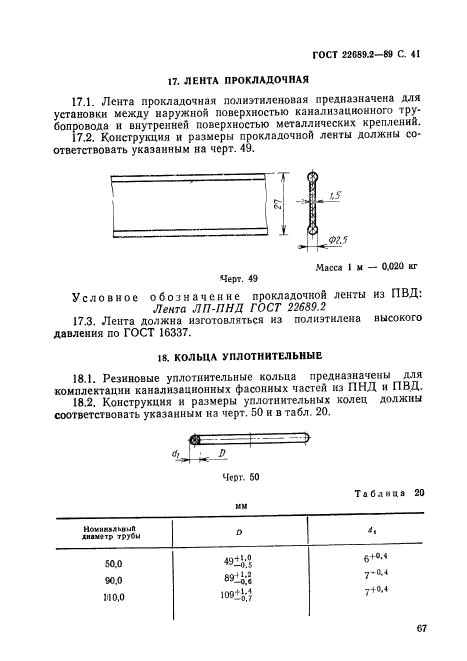  22689.2-89