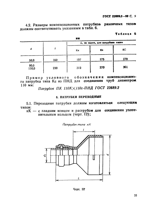  22689.2-89