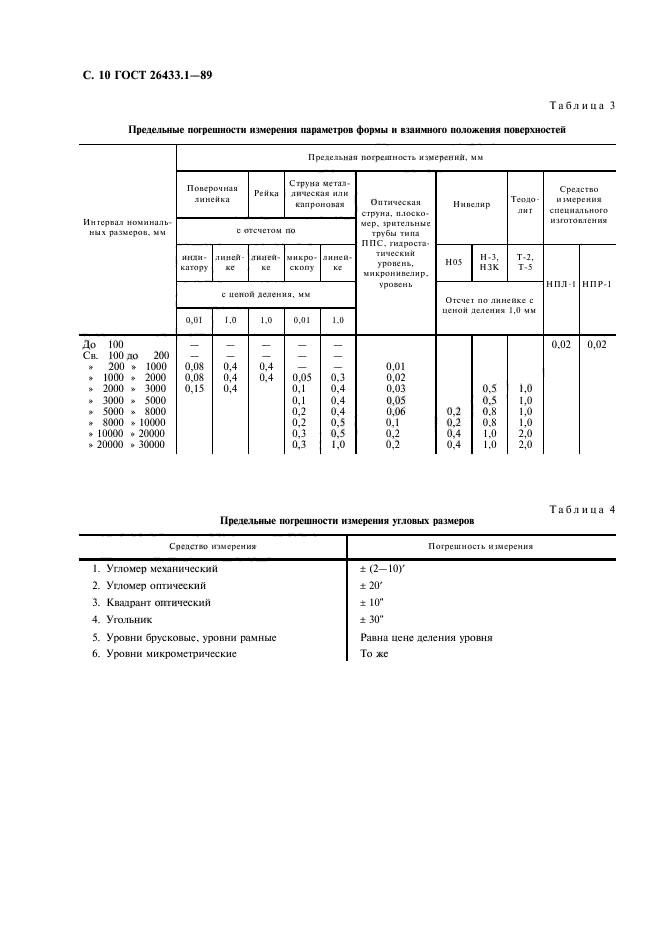  26433.1-89