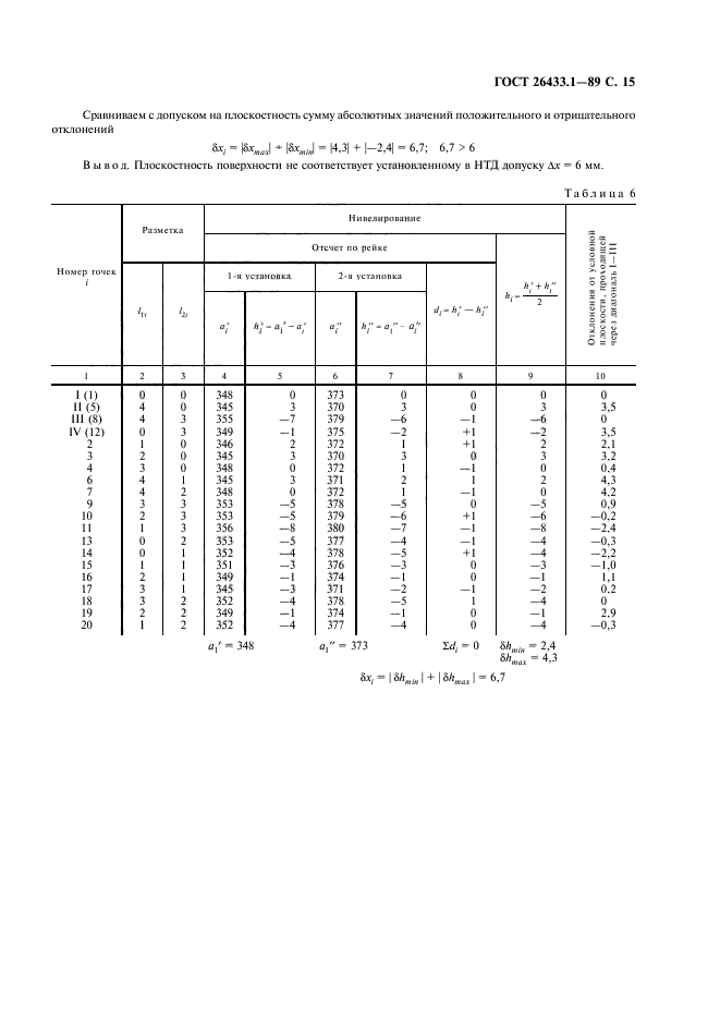  26433.1-89