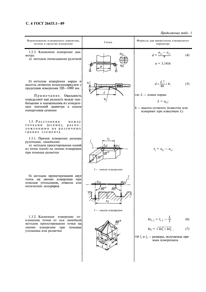  26433.1-89