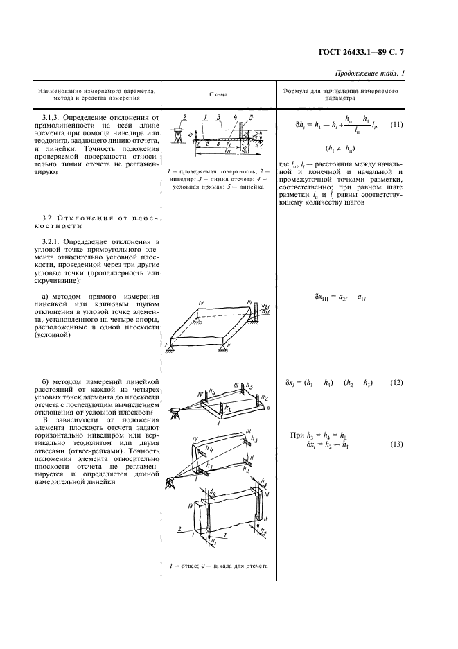  26433.1-89