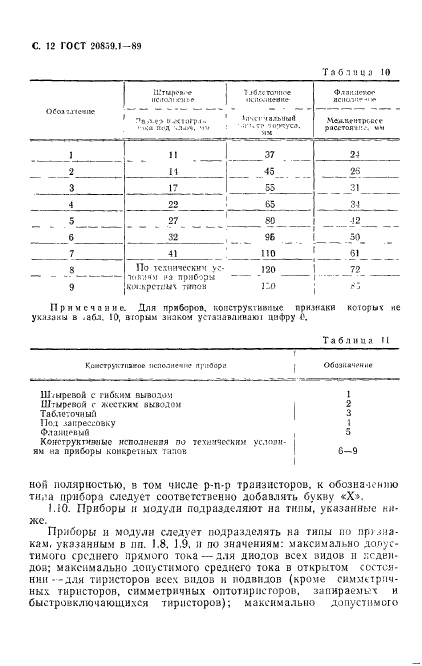  20859.1-89