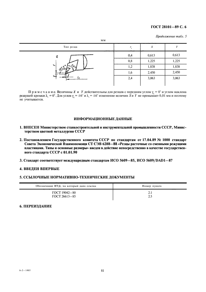  28101-89