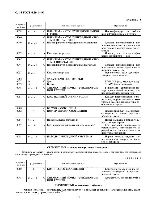  6.20.1-90