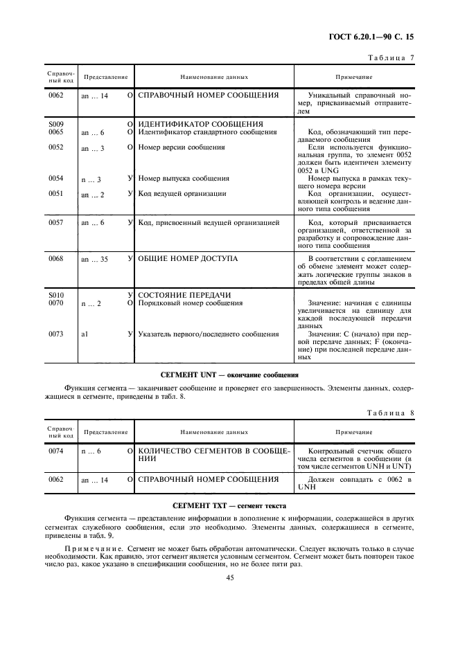  6.20.1-90