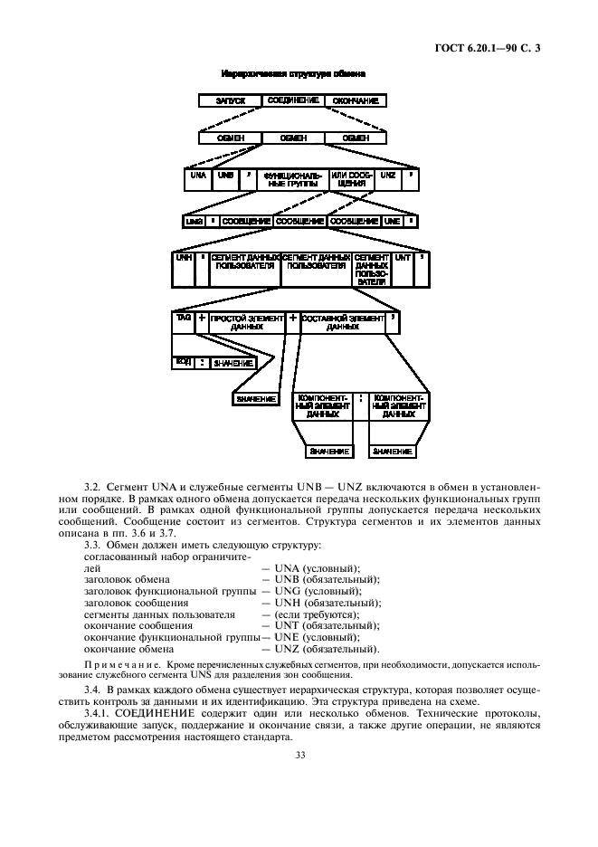  6.20.1-90