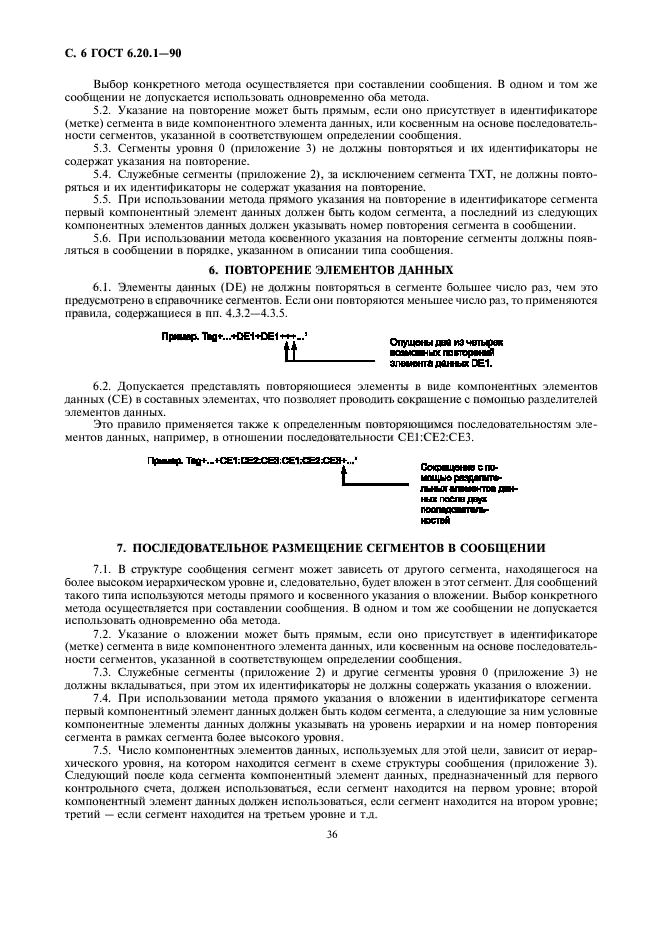  6.20.1-90