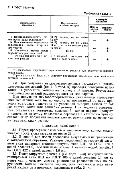  5228-89