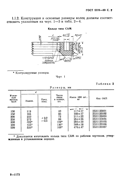  5228-89