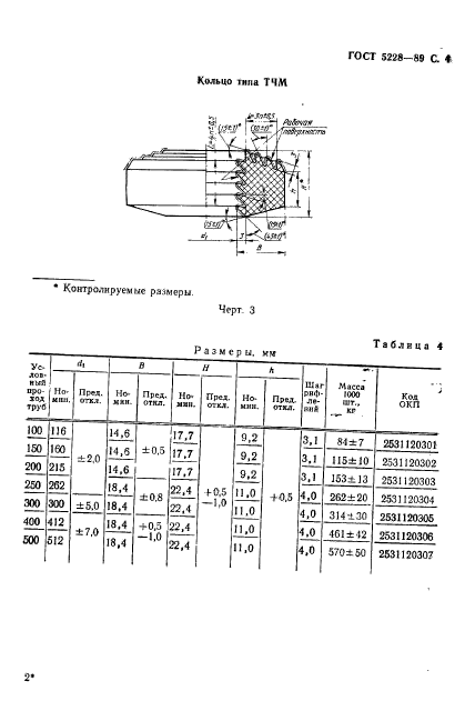  5228-89