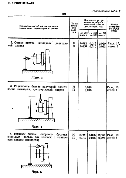  8615-89