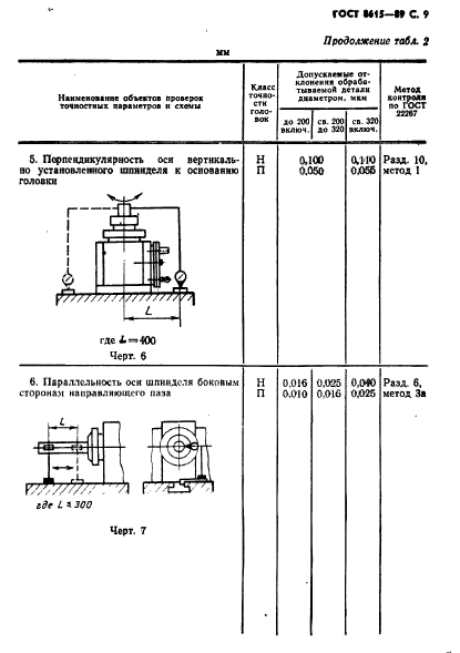  8615-89