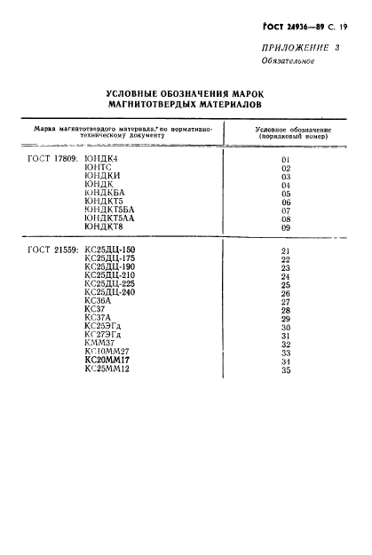  24936-89