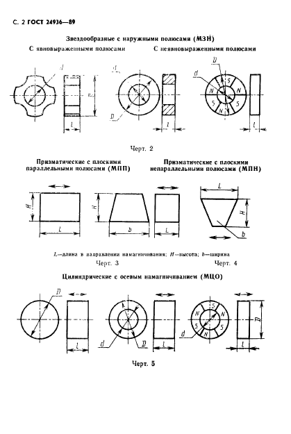  24936-89