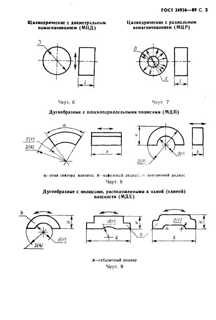  24936-89