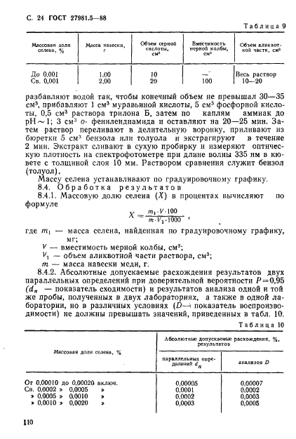  27981.5-88