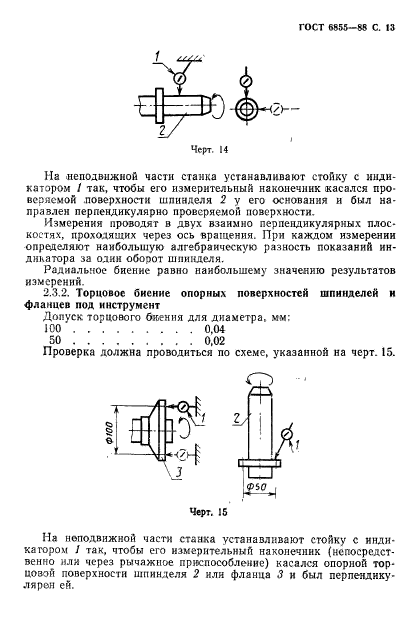  6855-88