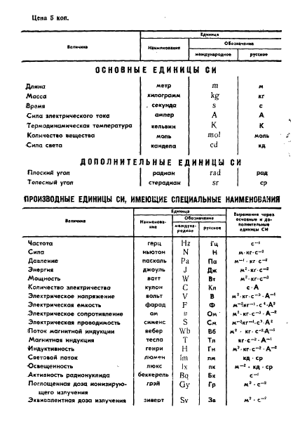  6855-88