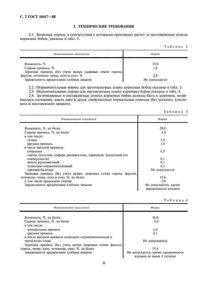  10417-88