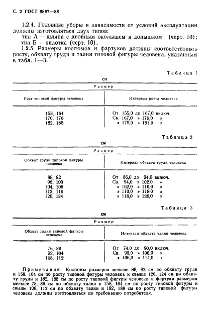  9897-88