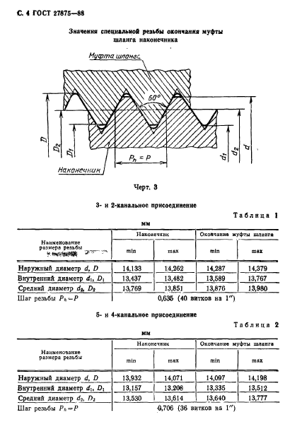  27875-88