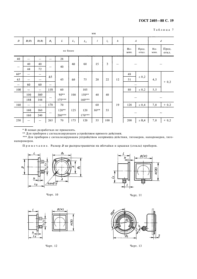  2405-88