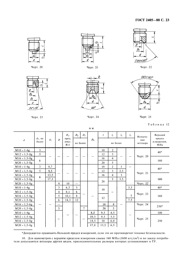  2405-88