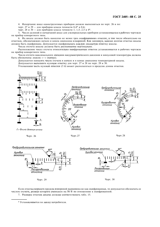  2405-88